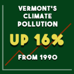 Vermont's climate pollution steadily on the rise
