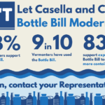 About that Whopper from Casella…